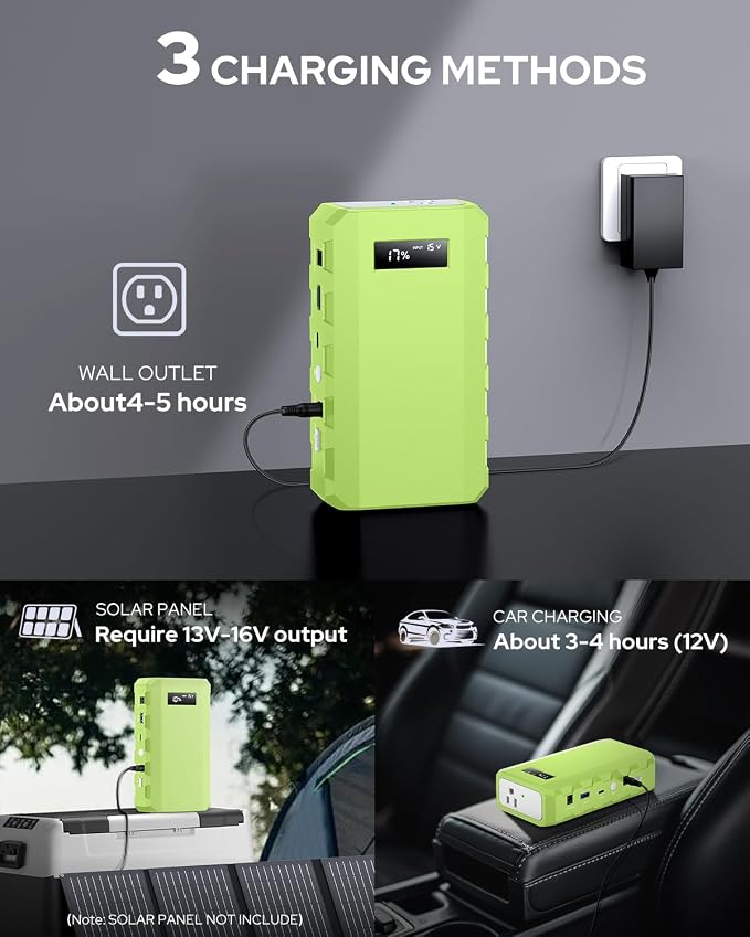 Apowking Power Bank with AC Outlet, 65W Portable Laptop Battery Bank Fast - Image 8