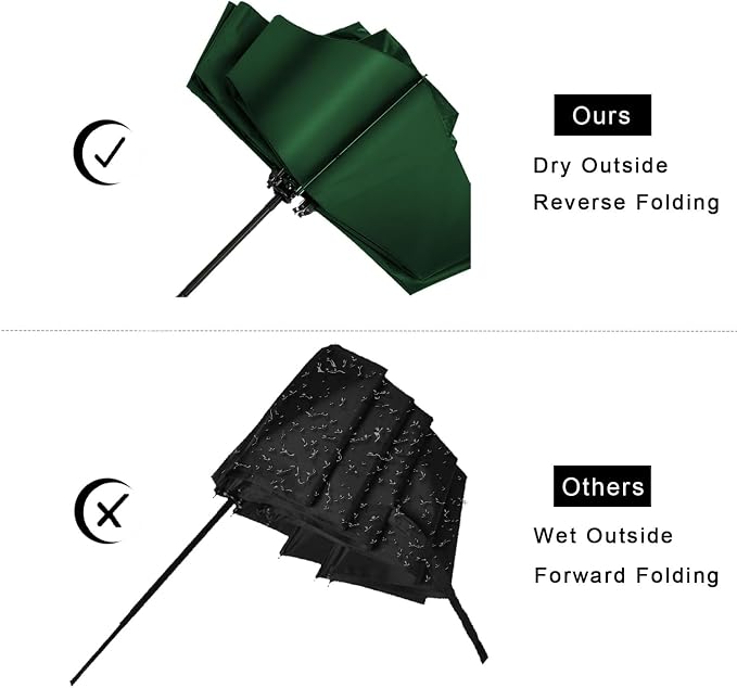 LANBRELLA Compact Reverse Folding Umbrella Auto Windproof Travel Umbrella - Image 3
