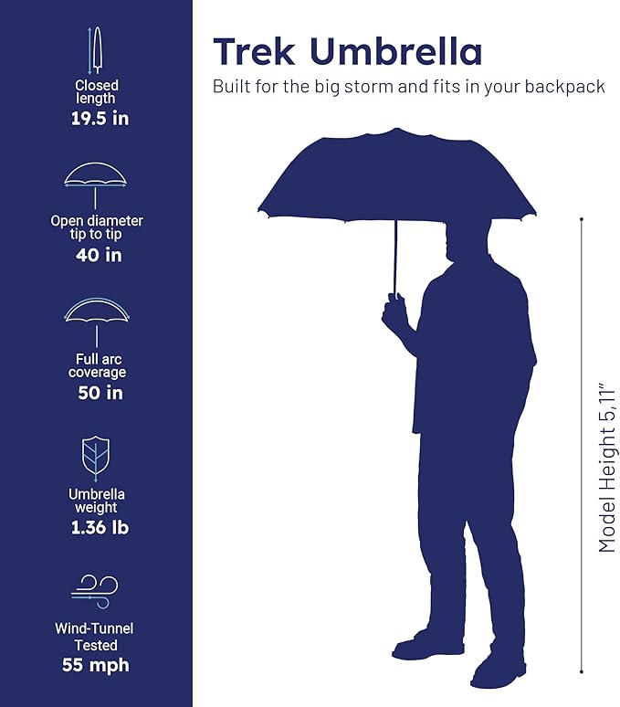 Weatherman - Folds of Honor - Premium Collapsible Travel Umbrella - Windproof - Image 6