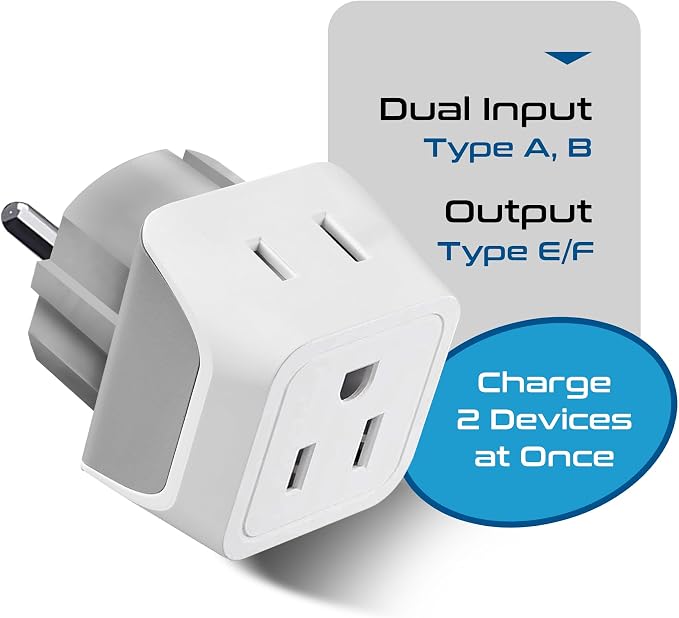 Ceptics Schuko Germany, France Plug Adapter, Dual Input - Image 5