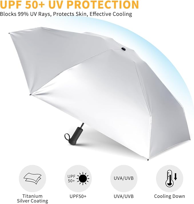 Mini Travel Umbrella - Image 5