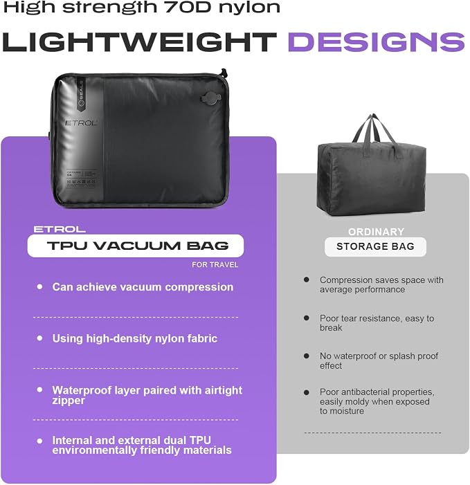 TPU Vacuum Bag for Travel, 70D Nylon Reusable Compression Bag - Image 3
