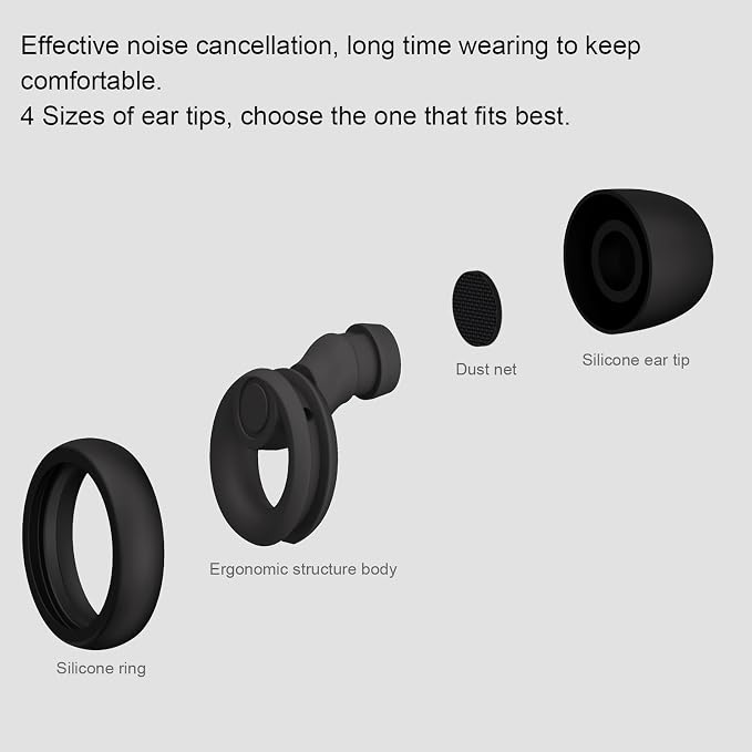 Ear Plugs for Sleeping Noise Cancelling 2 Sets, Reusable Earplugs Hearing - Image 4