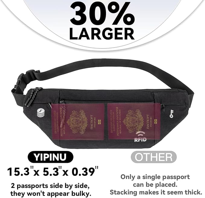 Travel Money Belt for Men and Women hidden slim passport holder - Image 3