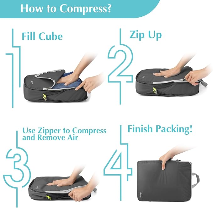 Gonex Compression Packing Cubes - Image 6