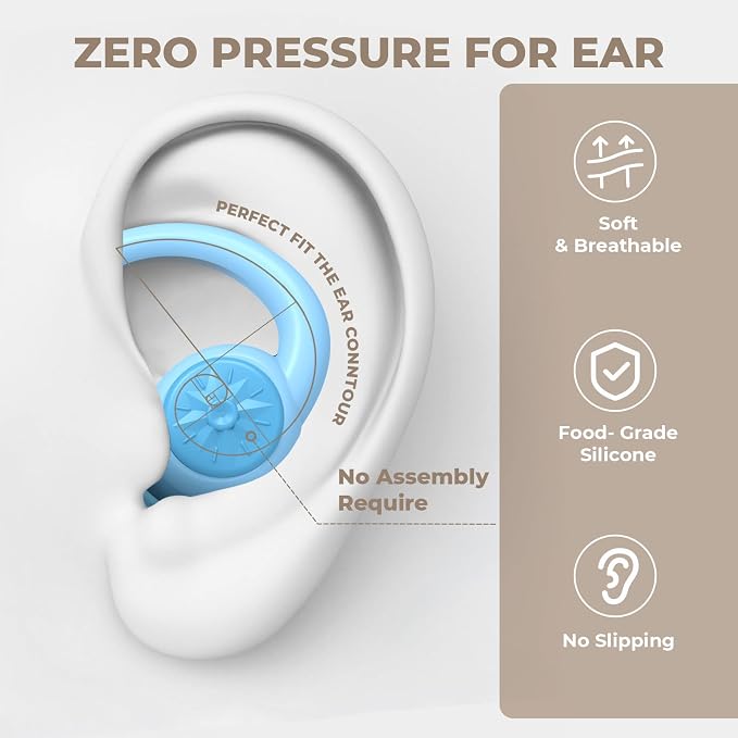 Ear Plugs for Sleeping: Reusable Earplugs for Sleep, Snoring Blocking, 2 Pairs - Image 4