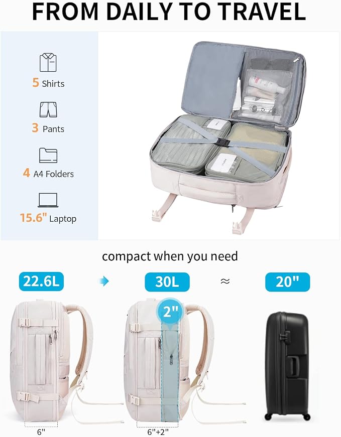 ECOHUB 30L Carry on Travel Backpack - Image 3