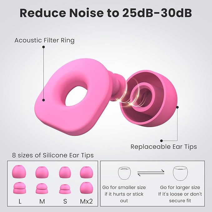 2 Pairs of Earplugs for Sleeping, Reusable Hearing Protection Earplugs - Image 4