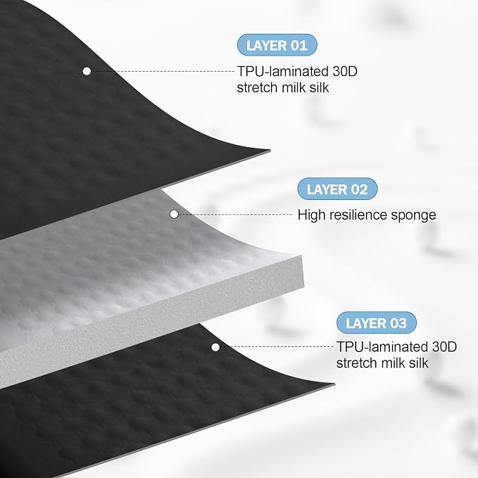 Self-Inflating Airplane Seat Cushion - Image 6
