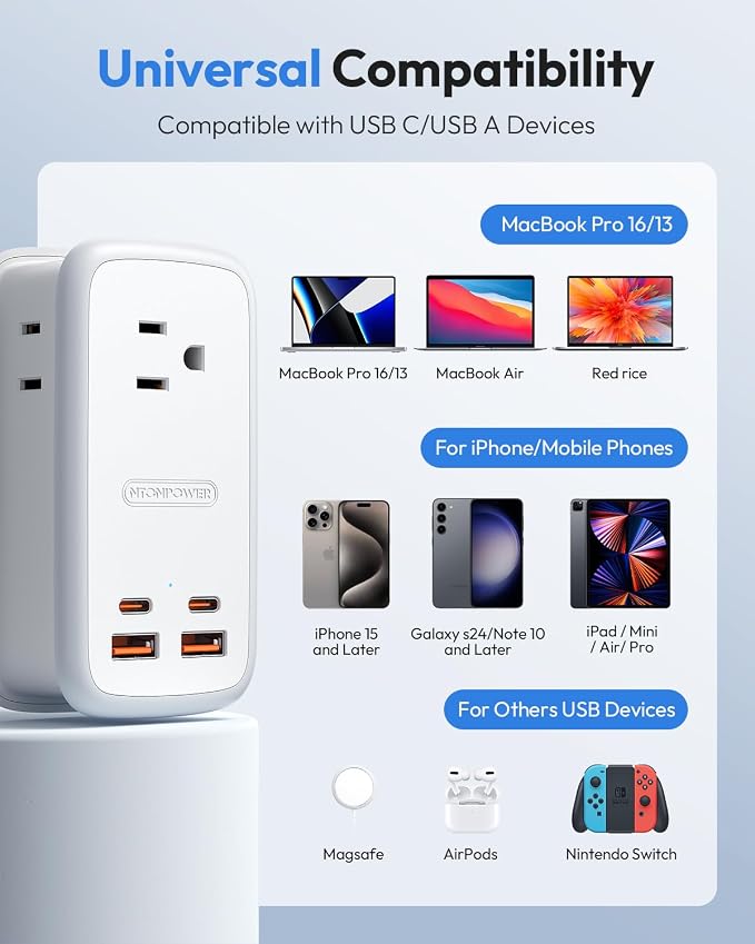 NTONPOWER GAN Ultra 65W USB Charging Station, 7 in 1 Travel Power Strip - Image 6