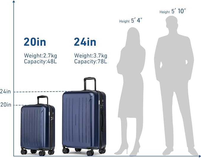 KYME Suitcase Hardshell With Double Spinner Wheels, PC+ABS TSA Lock Travel - Image 7