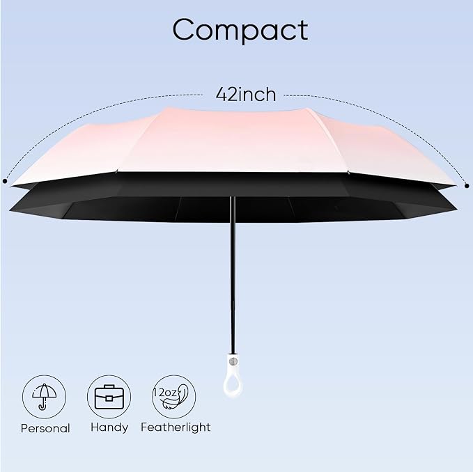 Compact Travel Umbrella - Image 7