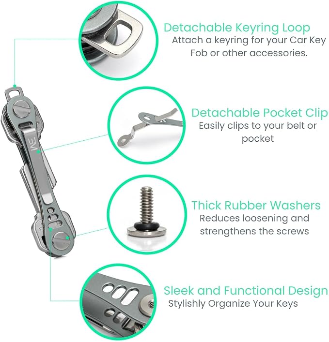 EM Premium Products Compact Key Holder - Image 3