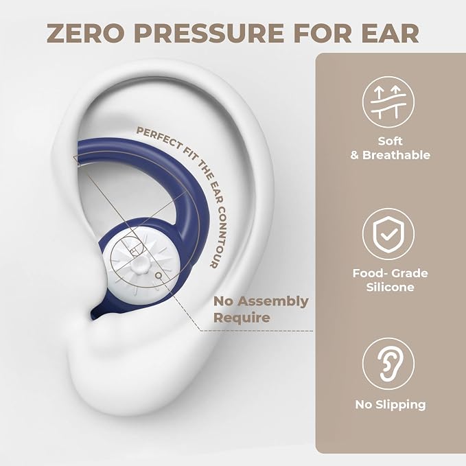 Ear Plugs for Sleeping: Reusable Earplugs for Sleep, Snoring Blocking, 2 Pairs - Image 4