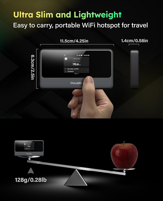 GlocalMe MeowGo G40Pro 4G Portable WiFi Hotspot - Image 9