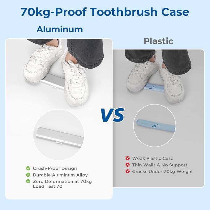 Wider Aluminum Toothbrush Travel Case, Portable Travel Toothbrush Holder - Image 6