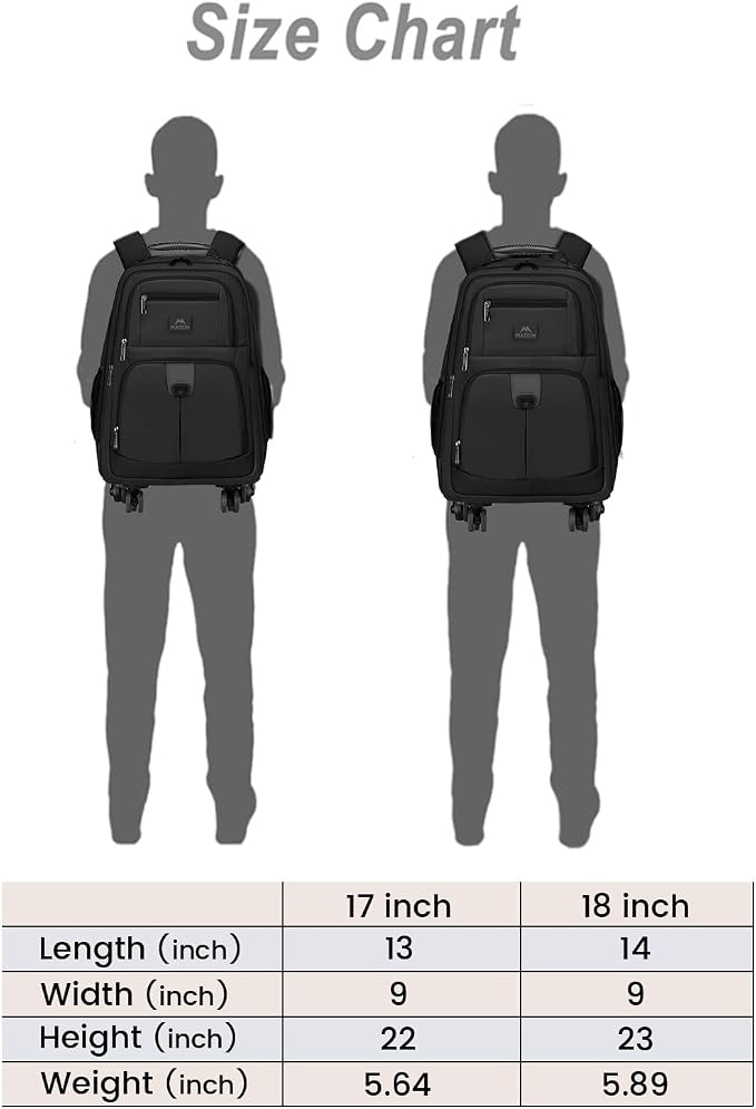 MATEIN Roller Backpack, 18 inch Large Travel Laptop Bag - Image 7