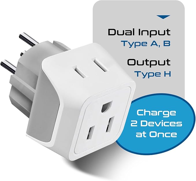 Ceptics Israel Plug Adapter - 2 in 1 Type H Adapter - Image 4
