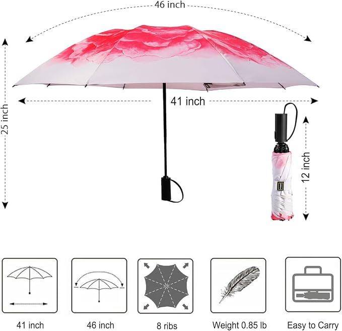LANBRELLA Compact Reverse Folding Umbrella Auto Windproof Travel Umbrella - Image 5