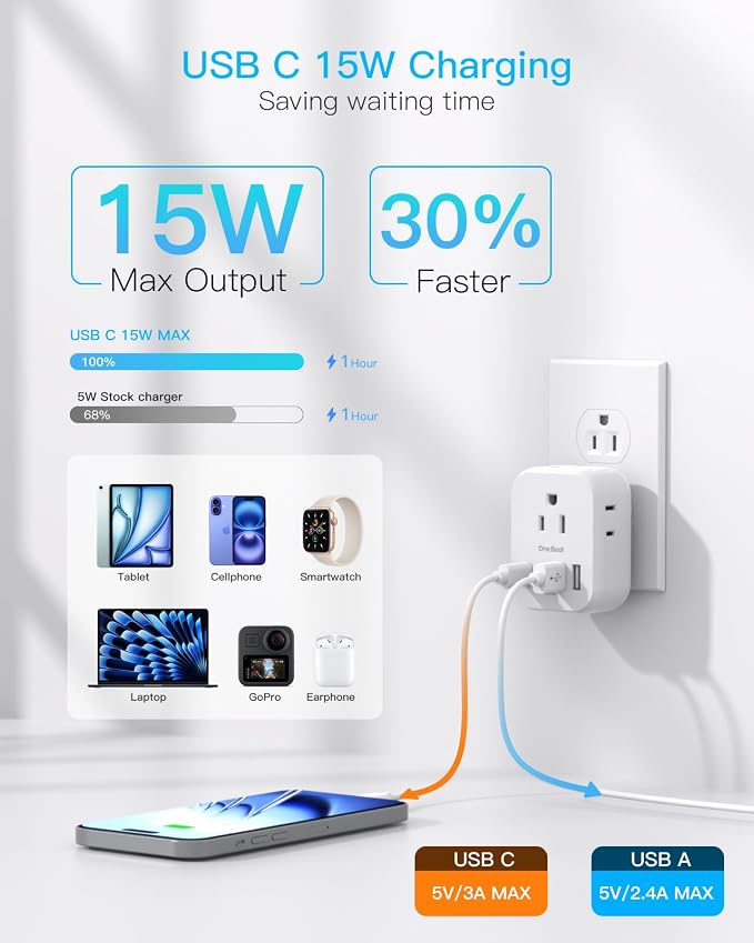 Travel Cruise Ship Essentials, Travel Plug Adapter - Image 3