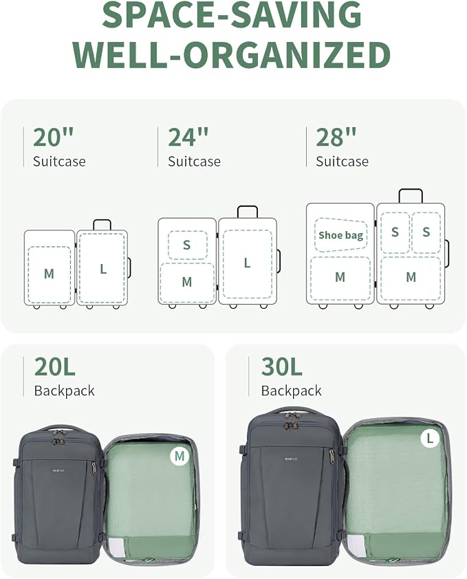 ECOHUB 4 Set /6 Set Packing Cubes - Image 3