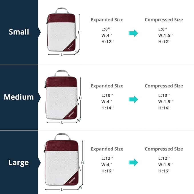 6 Set Compression Packing Cubes - Image 4