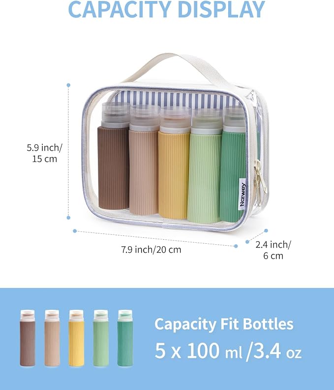 Narwey TSA Approved Clear Toiletry Bag - Image 3