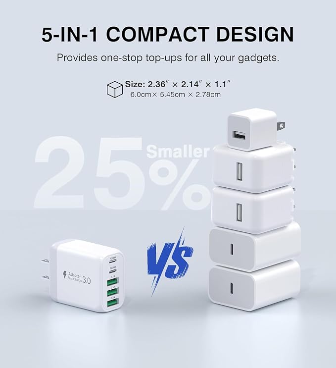 50W USB C Wall Charger Block, Galaxy S24/S23 - Image 4