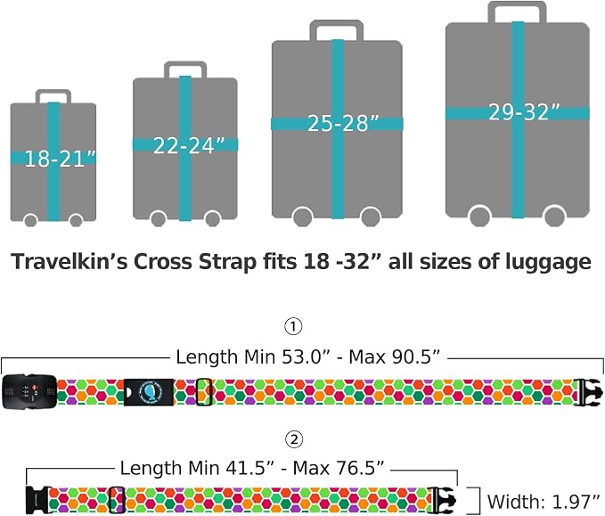Travelkin Luggage Straps TSA Approved - Image 7