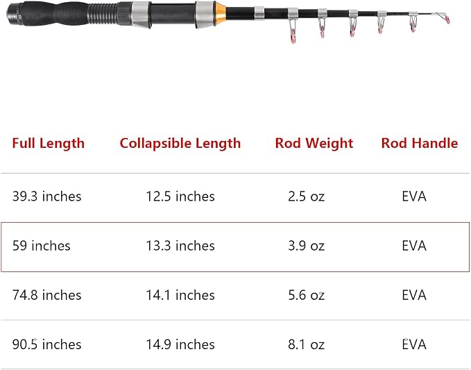 Telescopic Collapsible Extendable Fishing Rod - Image 6