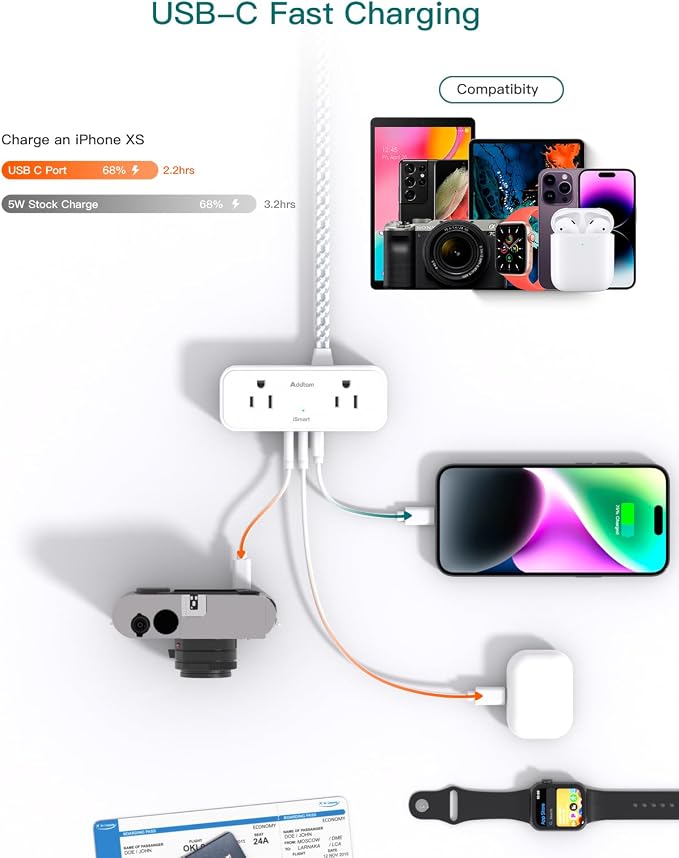 Travel Essentials, 6 Ft Power Strip - Image 4