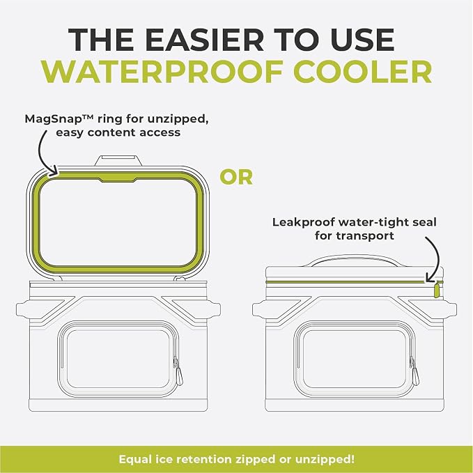 CORE Magnetic Leak Proof Soft Cooler - Image 2