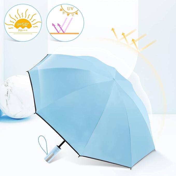 Bodyguard Inverted Umbrella - Image 3