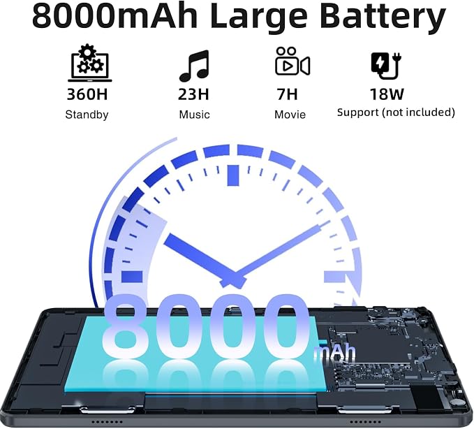 Tablet 10 Inch Android Tablets | - Image 8