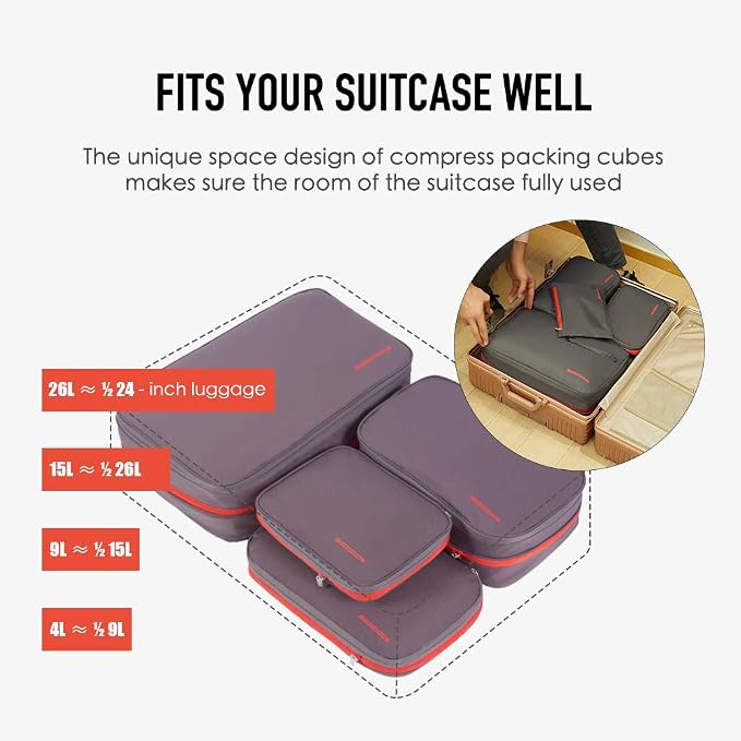 Bee Nesting Waterproof Compression Packing Cubes, Travel Packing organizers - Image 9