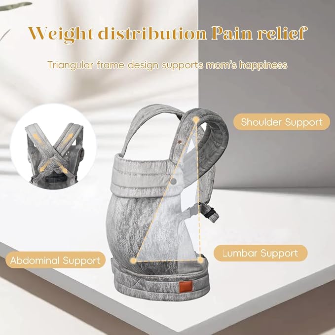 Baby Carrier for Newborn to Toddler, 7-35 lbs Weight Capacity, Ergonomic - Image 4