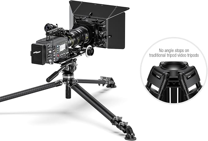 Leofoto LVC-253C+BV-15 King Kong Series Carbon Fiber Dual Leg Video Tripod w - Image 3