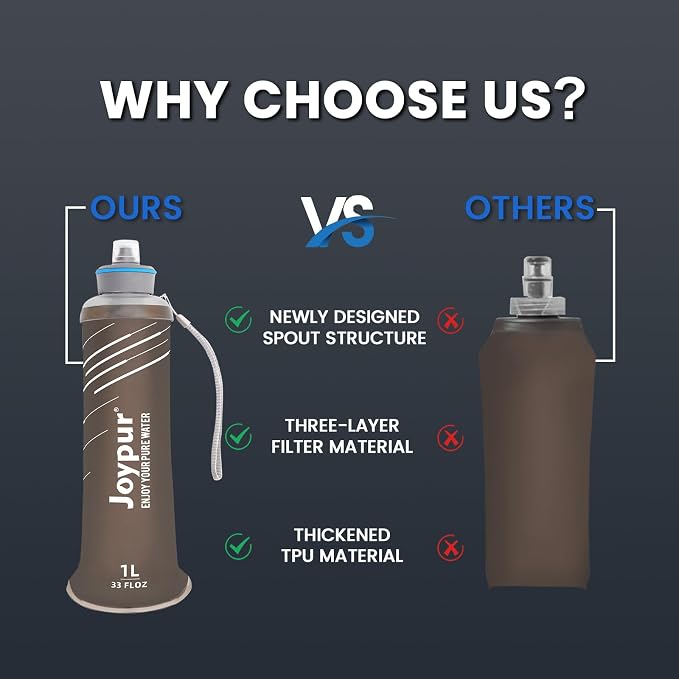 Water Filter Bottle Survival - Image 3