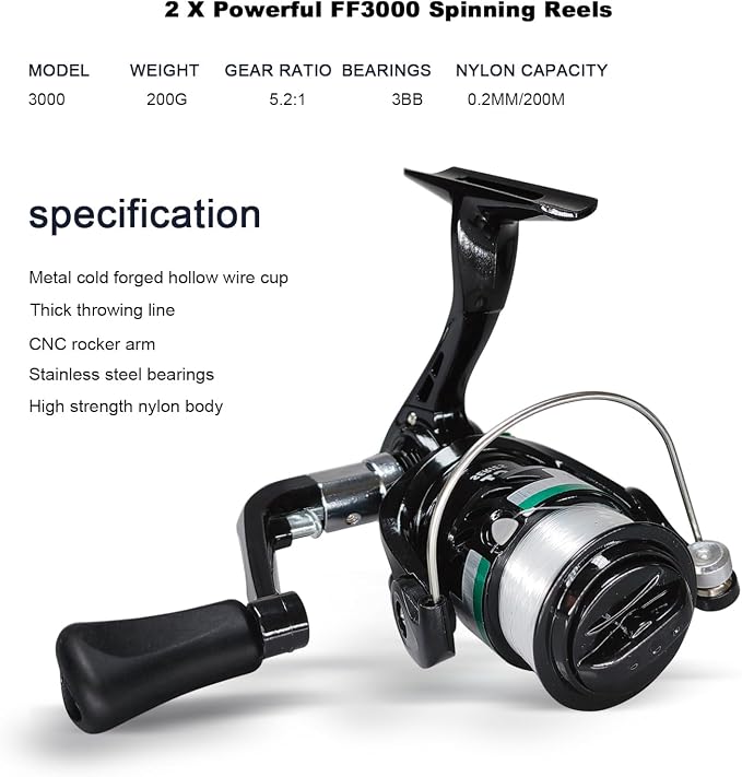 Fishing Rod Reel Set - Image 5