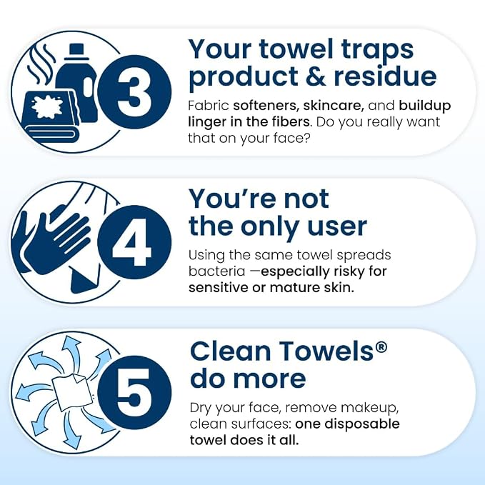 Clean Skin Club Clean Towels XL®, 100% USDA Biobased Face Towel, Disposable - Image 6