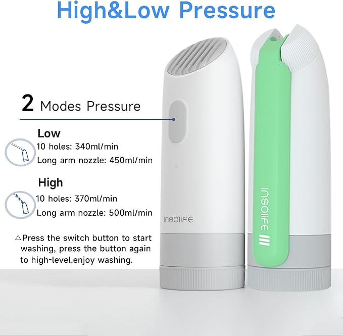 Portable Bidet | High Pressure | Travel Bidets - Image 3