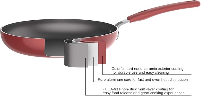 Amazon Basics Aluminum NS 12pc Red cookware set, 12 piece - Image 3