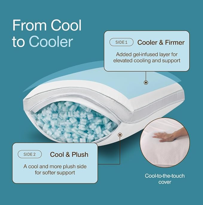Coop Home Goods Cool+ Adjustable Pillow, Queen Size Plus Shaped Memory Foam - Image 5
