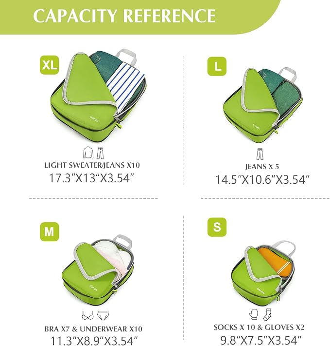 Gonex Compression Packing Cubes - Image 5