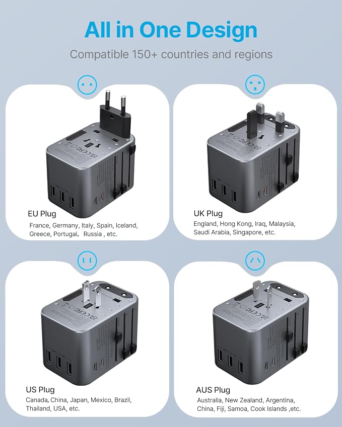 Universal Travel Adapter, VINTAR 35.5W International Power Adapter - Image 3