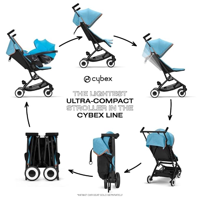 Cybex Libelle Lightweight pockit Travel Baby Stroller - Image 4