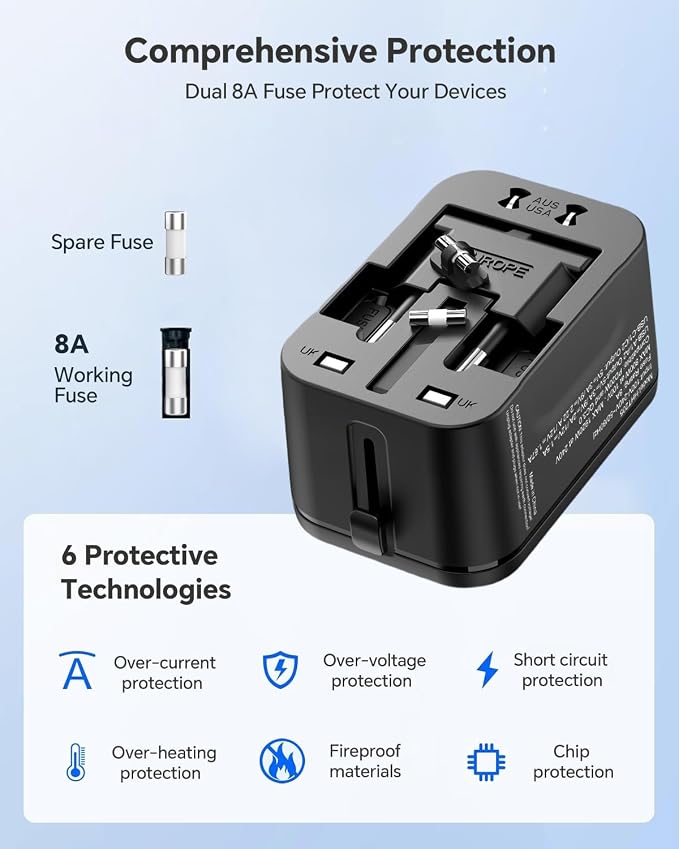 Universal Travel Adapter with 2 PD20W USB-C & 2 QC18W USB-A Ports, Fast - Image 5