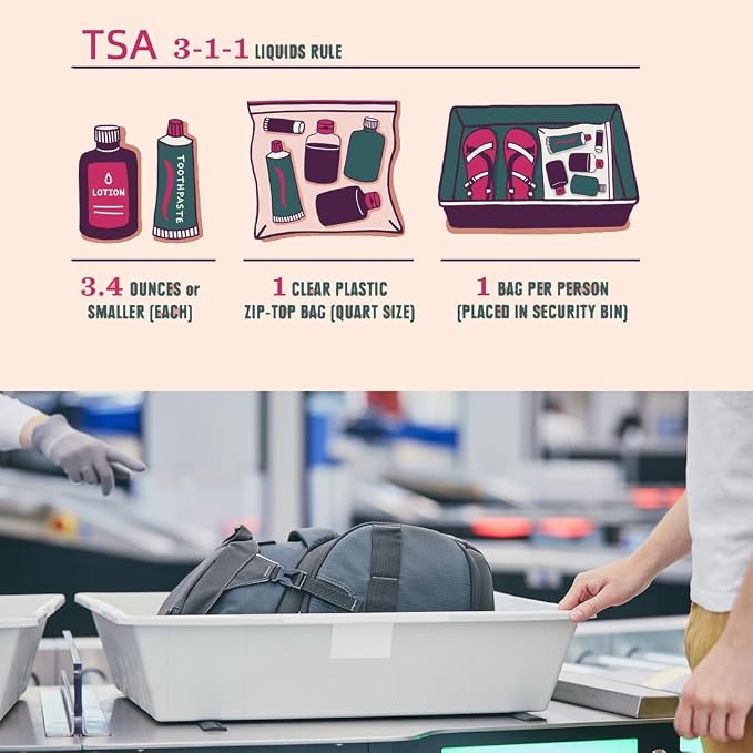 Clear Toiletry Bag, 3 Packs TSA Approved Water resistant Travel Organizer - Image 6