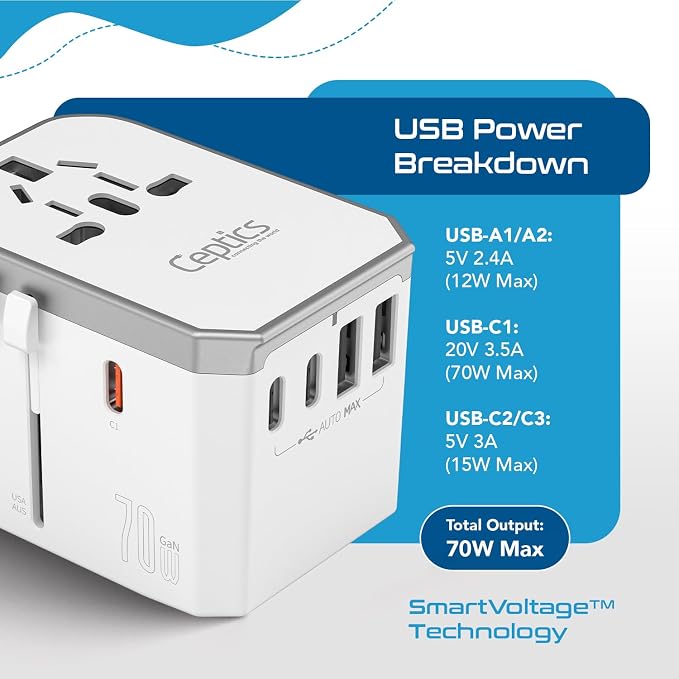 Ceptics 6 in 1 Universal Travel Adapter - Image 6