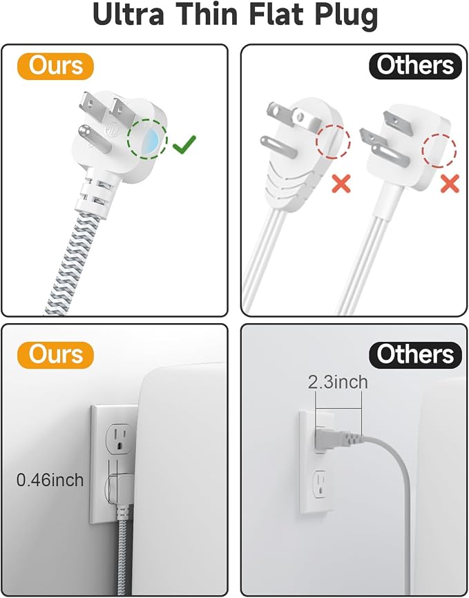 Short Extension Cord 2 Foot- 6 USB Travel Power Strip - Image 8